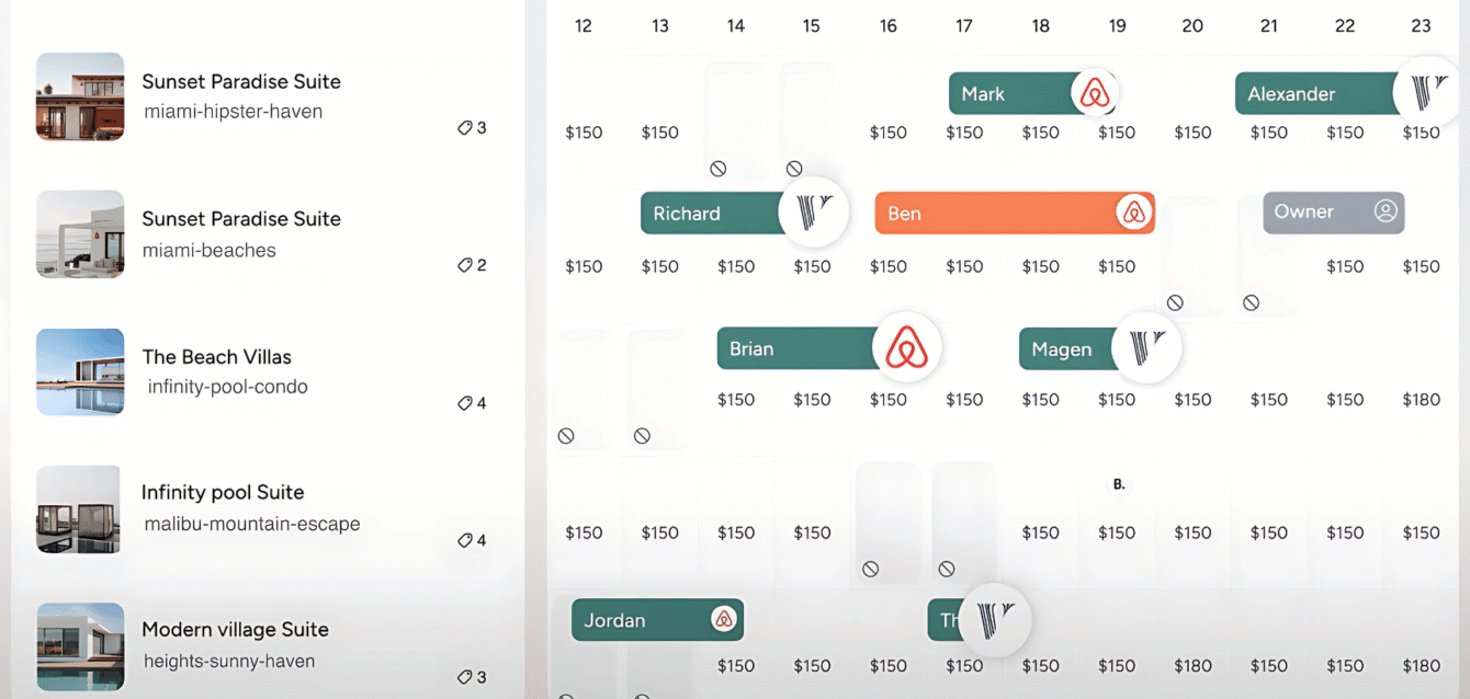 multicalendar- WaveBNB WaveBNB multi-calendar dashboard showing multiple property listings with booked dates, guest names, pricing, and platform icons like Airbnb and Vrbo.
